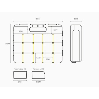SPRO Krabička HD Tackle Box Double Side