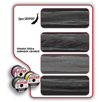 SPRO Splétaná šňůra Snyper Braid Yellow 2000 m 0.25 mm 40 Lbs