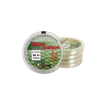 BROLINE 100% Fluorocarbon