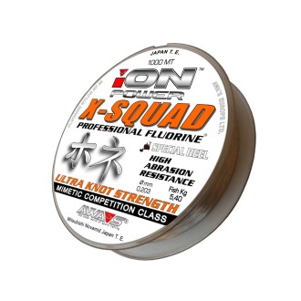 AWA-SHIMA Vlasec ION Power X-Squad 1000m